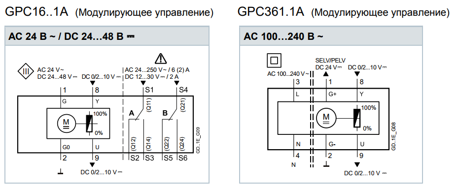 Привод воздушной заслонки Siemens GPC361.1A (3)